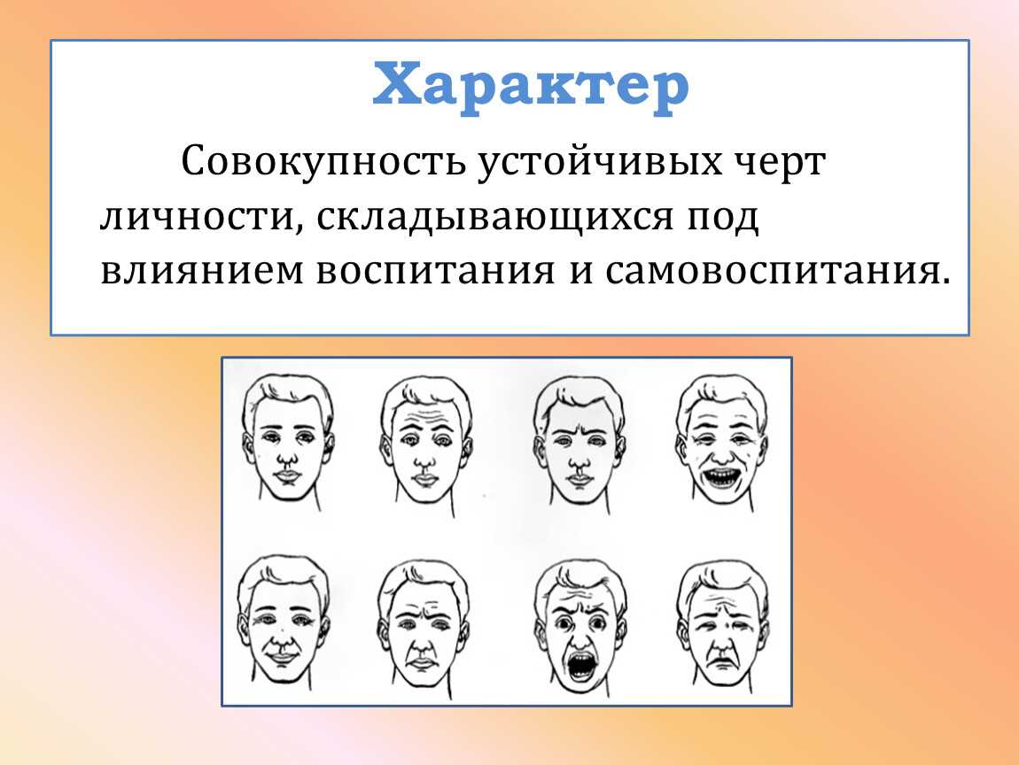 Какой бывает человек по характеру