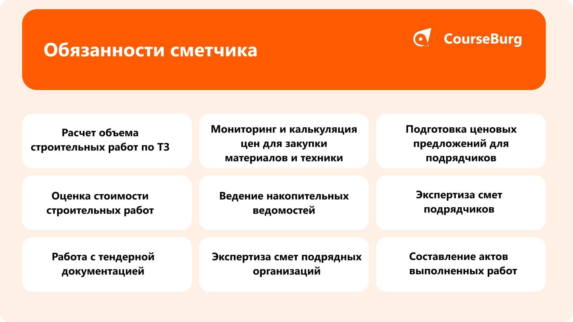 Как стать профессиональным фотографом с чего начать
