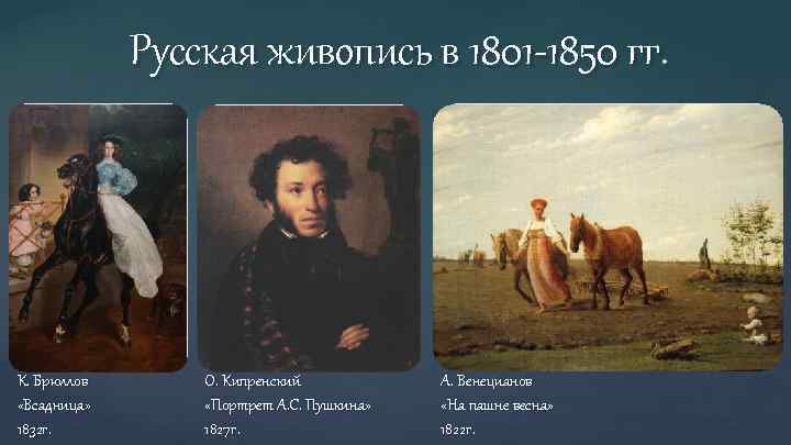 Описание картины крестьянские дети