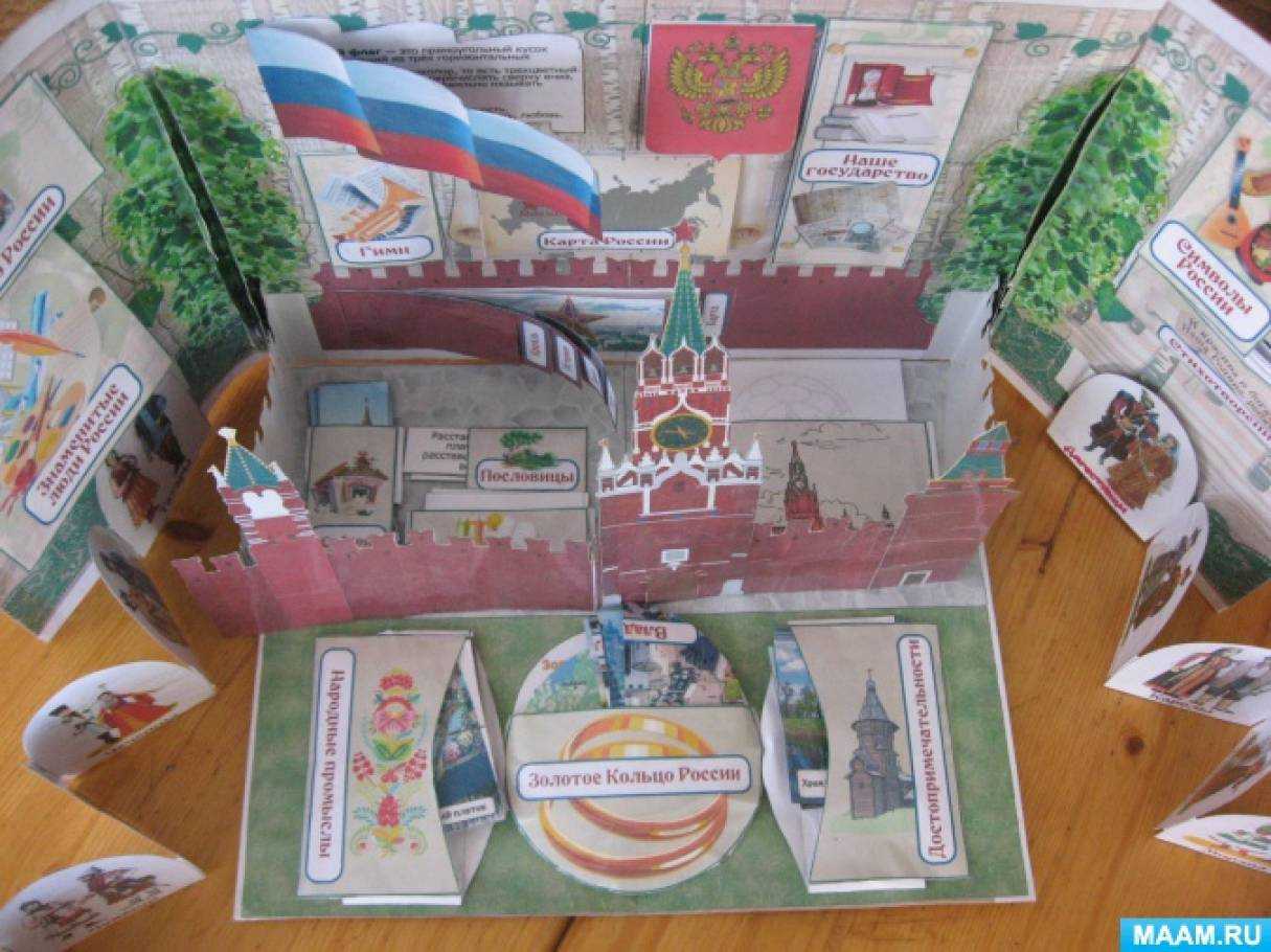 Изобретение радио. александр степанович попов.