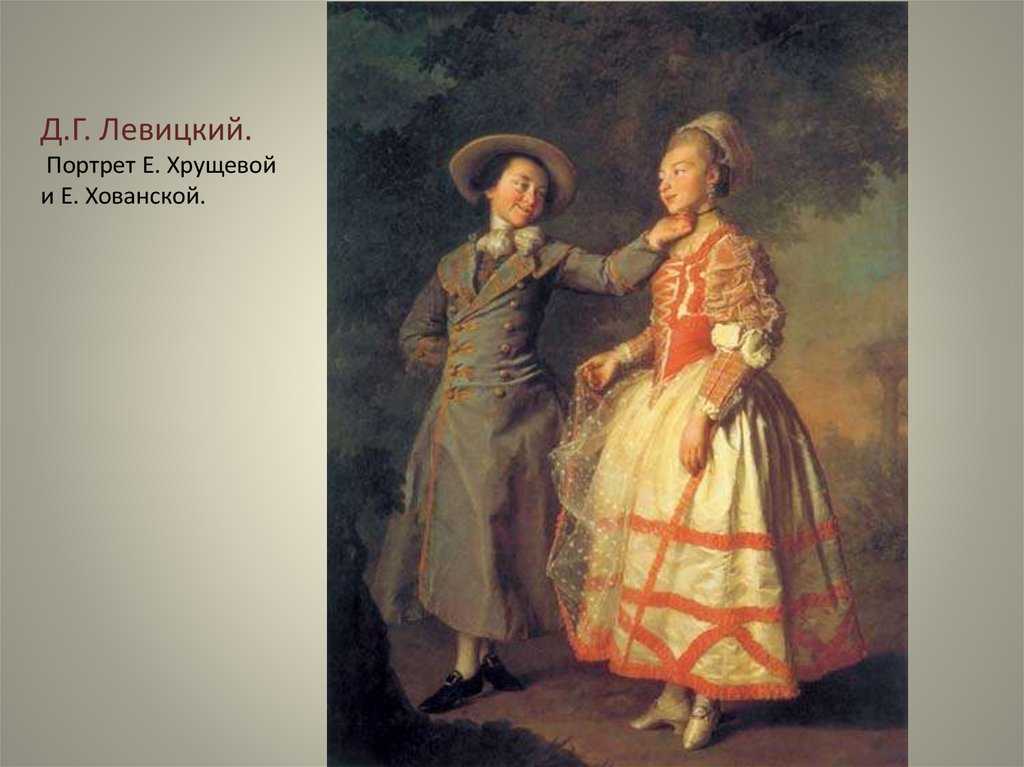 Сочинения по картине б.м. кустодиева «портрет федора шаляпина», 8 класс