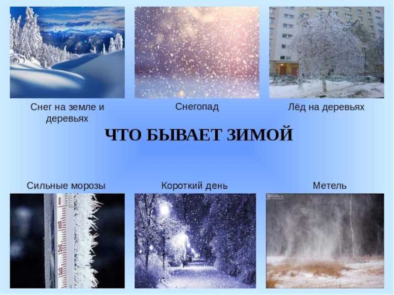 Сочинение начало зимы