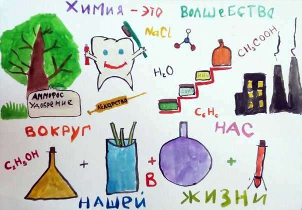 Химия вокруг нас сочинение