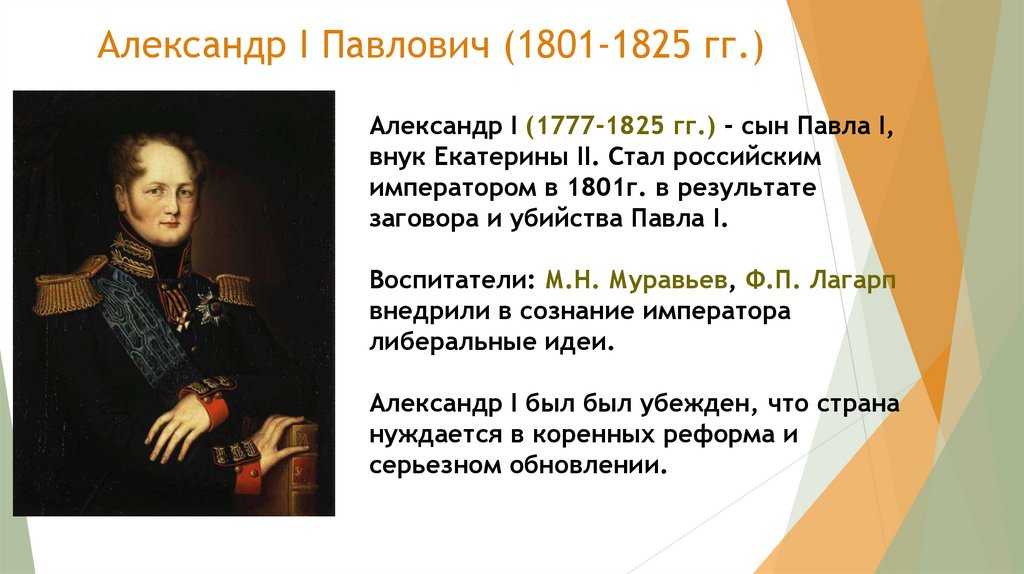 Александр 1: биография кратко, самое важное, правление, интересные факты, личная жизнь