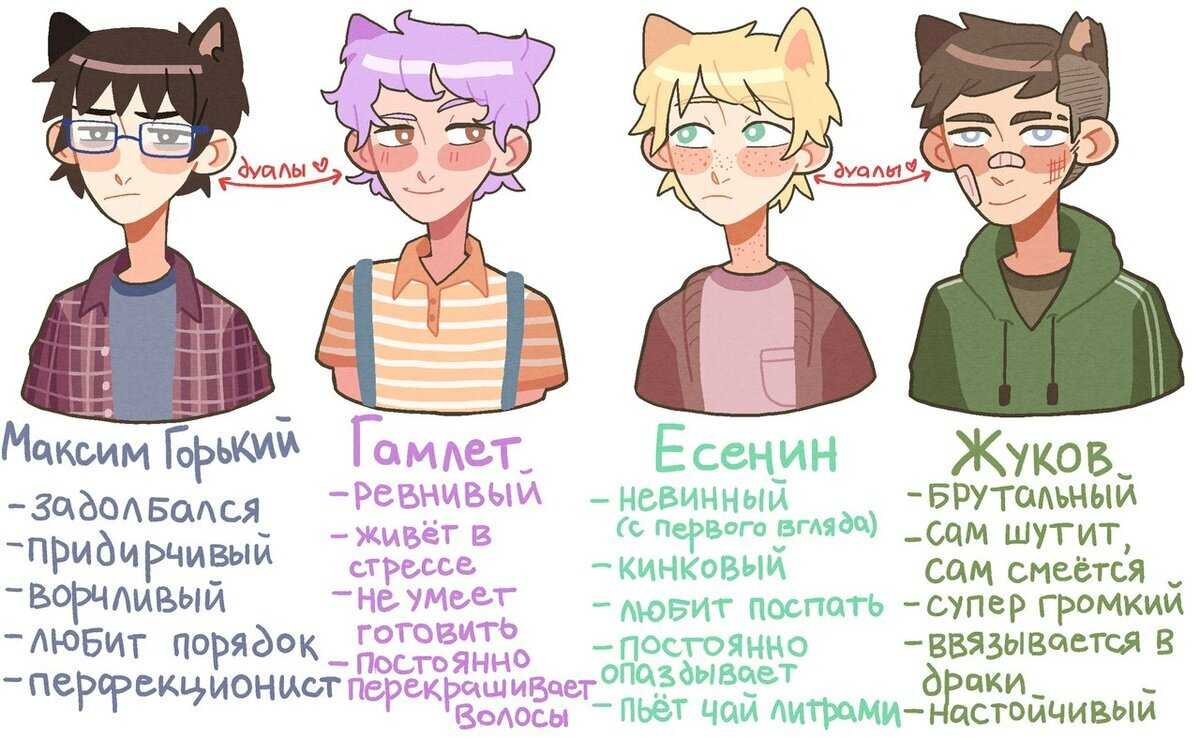 Сочинение кириллов в рассказе бесы (образ и характеристика)