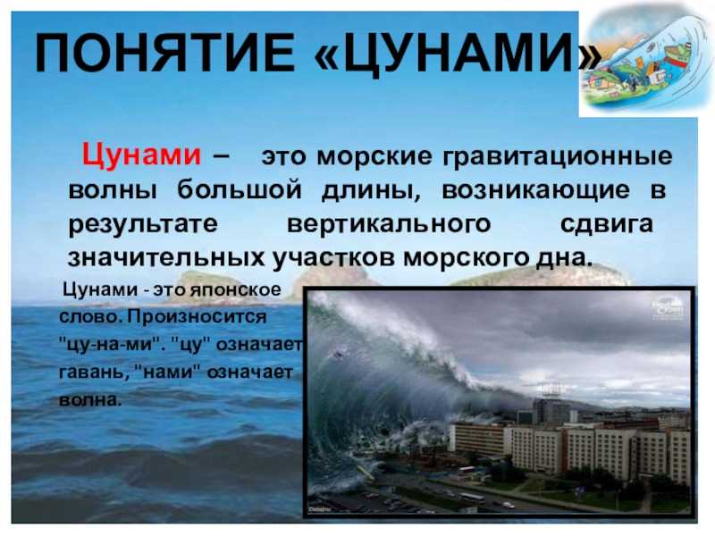Цунами
