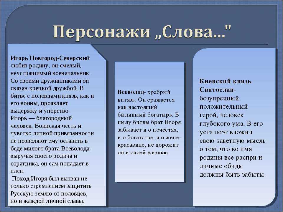 Сочинение по литературе . мое отношение к героям произведения " слова о полку игрове" - узнавалка.про