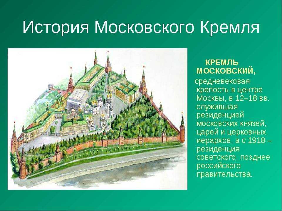 Московский кремль: где находится, описание, история