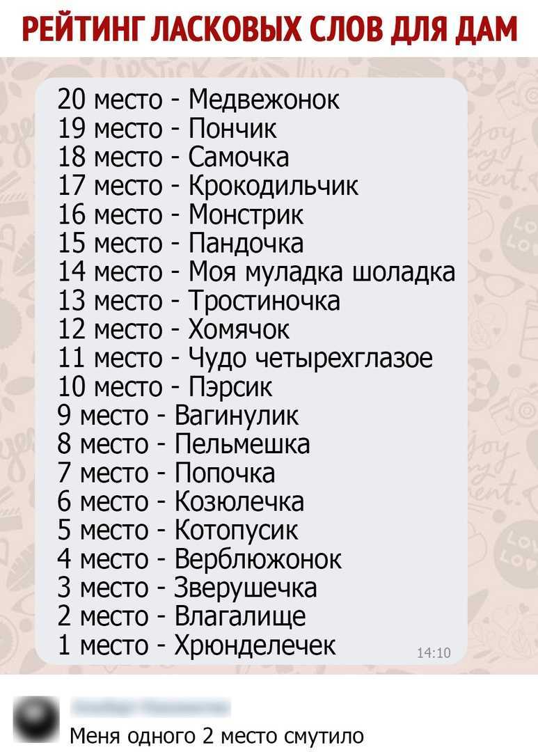 Ласковые прозвища