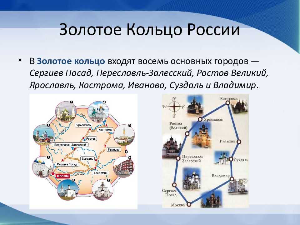 Золотое кольцо россии: города и список достопримечательностей