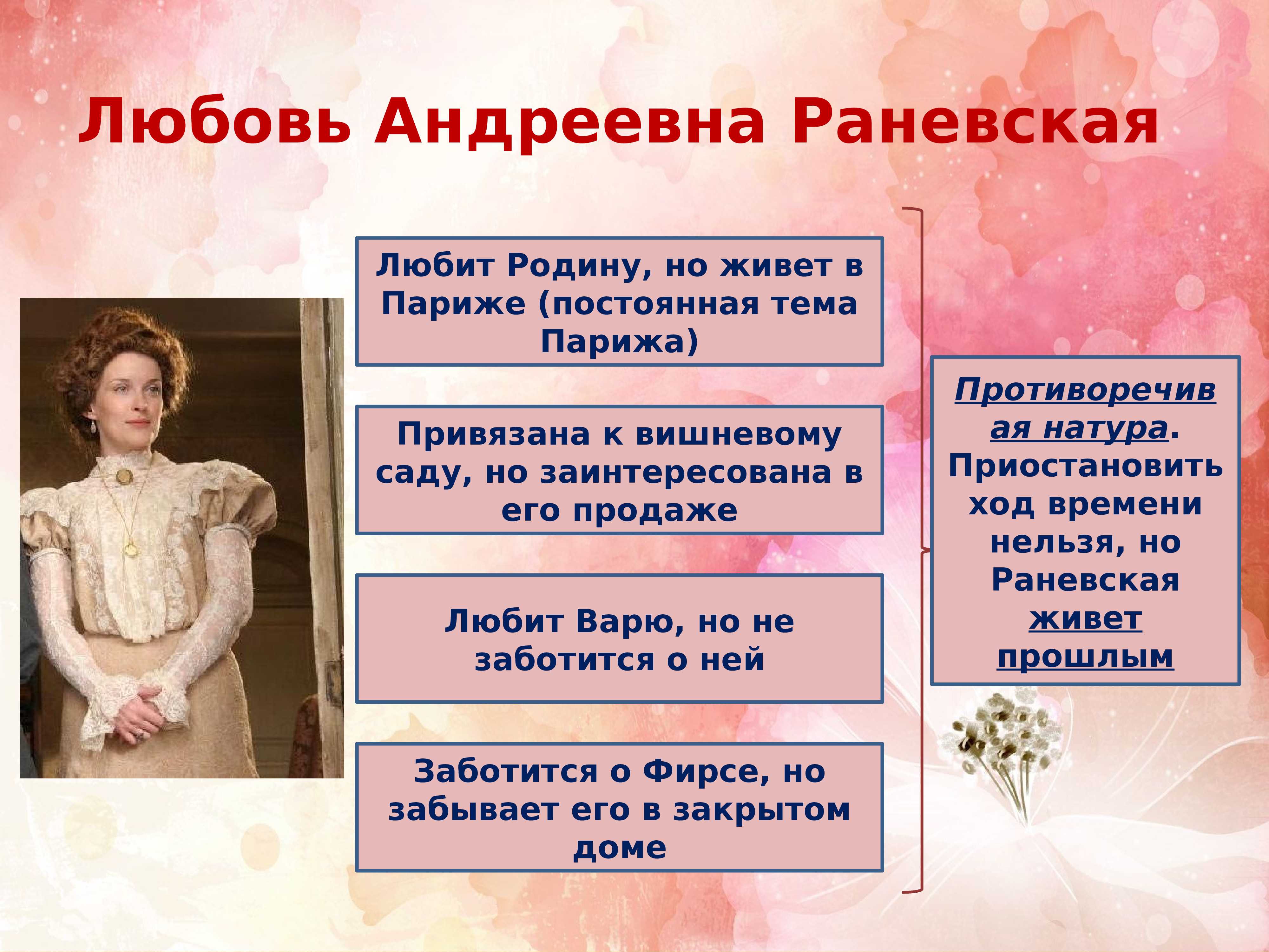 Образ и характеристика пети трофимова в пьесе вишневый сад чехова сочинение - лучшие сочинения