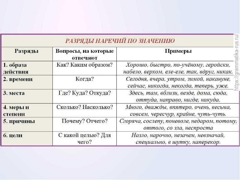 Находчивость: почему это важно и как развить эту качество в себе