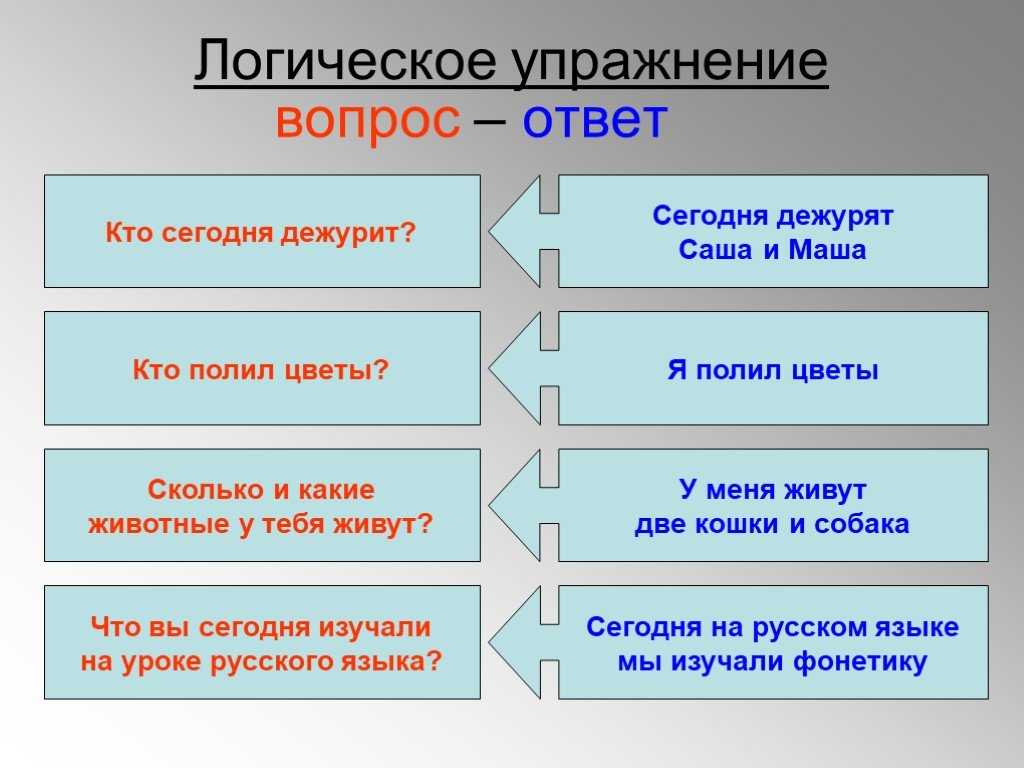 Александр блок — летний вечер: стих