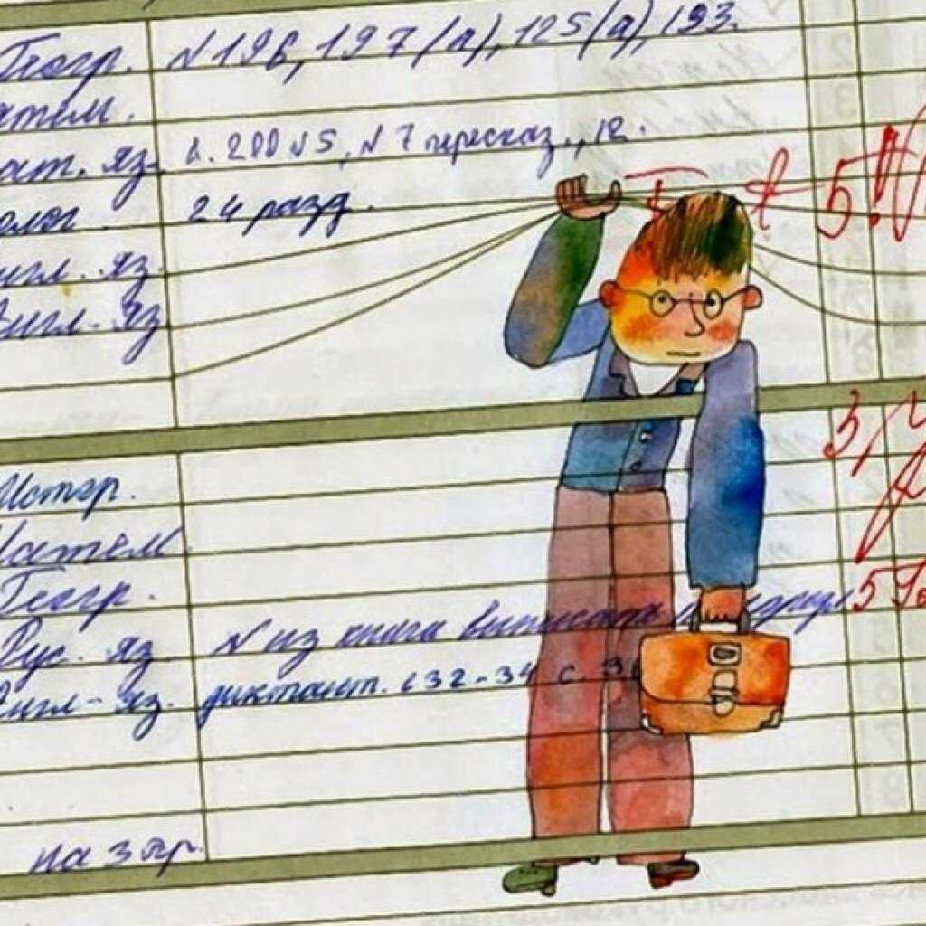 Моя любимая певица (5 вариантов и 4 похожих топика), сочинение
