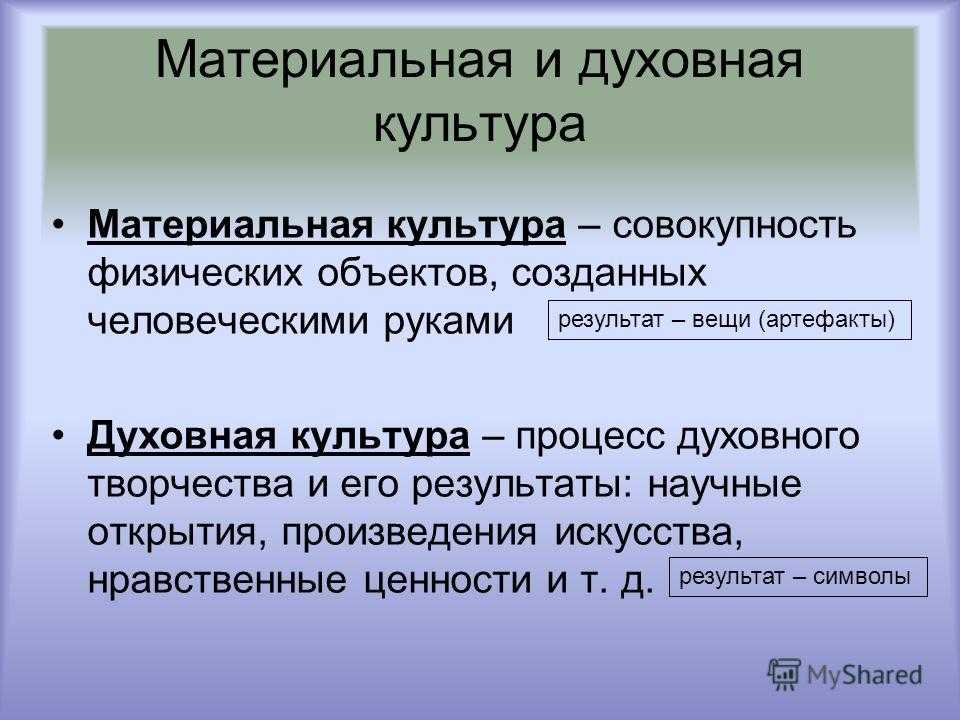 Огэ. теория.сфера духовной культуры. 2.1 сфера духовной культуры и ее особенности.