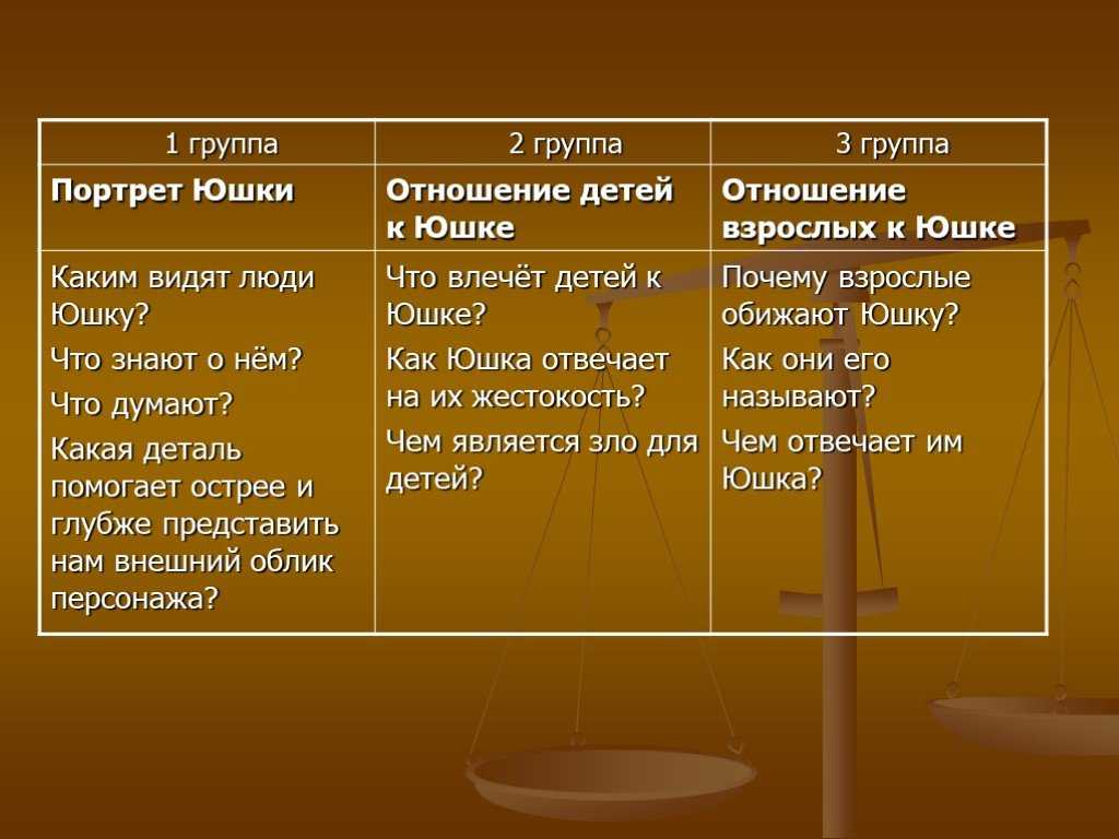 Платонов юшка: почему жизнь юшки не бесполезна