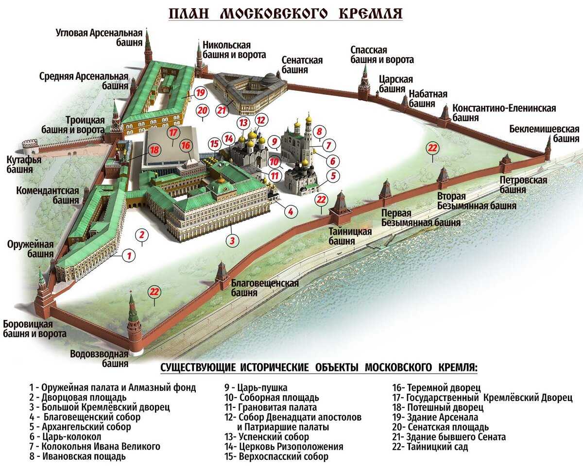 Московский кремль