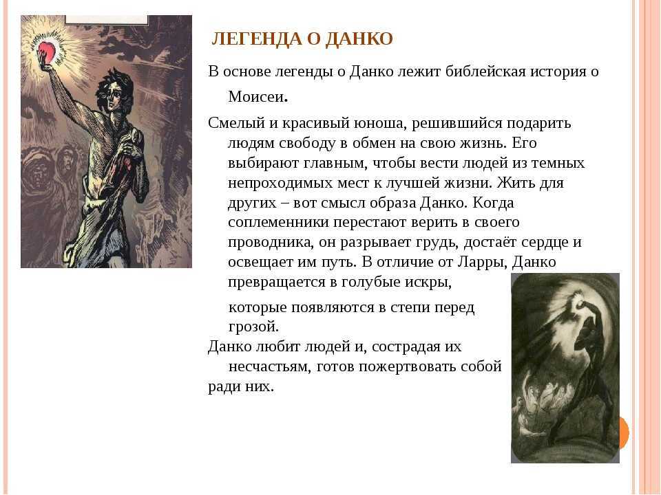 Сочинение по произведению старуха изергиль горького