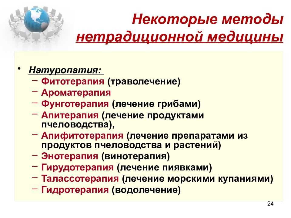 Презентация на тему "медицина будущего" по медицине для 10 класса