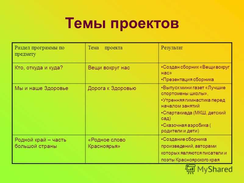 Главные герои «кладовая солнца» характеристика персонажей рассказа пришвина для читательского дневника
