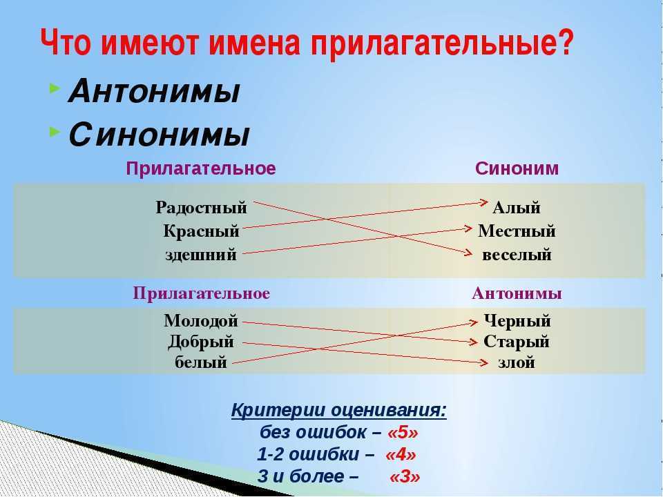Сочинение на тему коварство или неблагодарность,,,,срочно!!!! - узнавалка.про