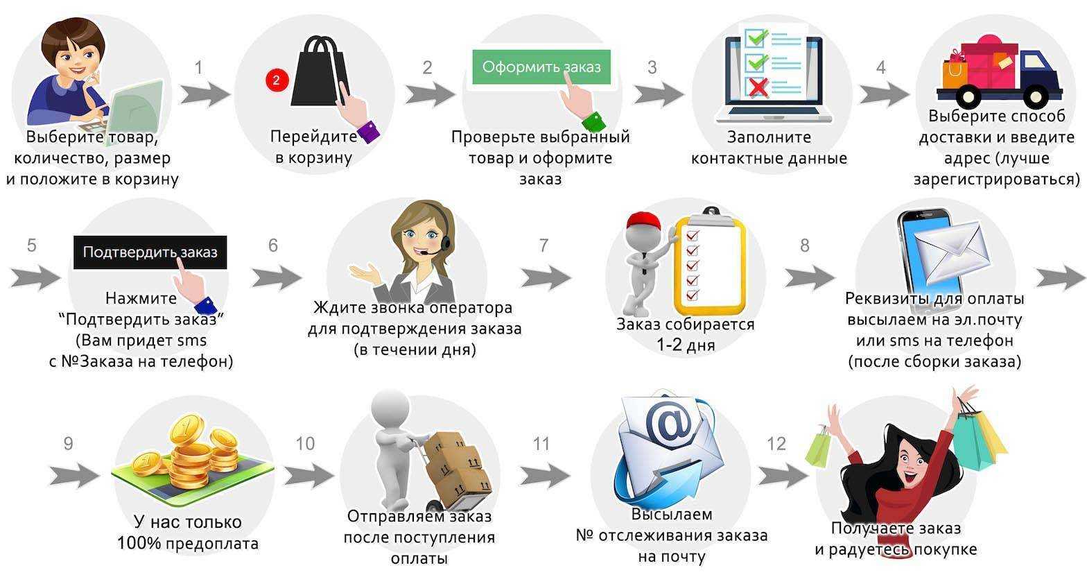 Самый идеальный человек в мире за всю историю человечества - searchfaq.ru