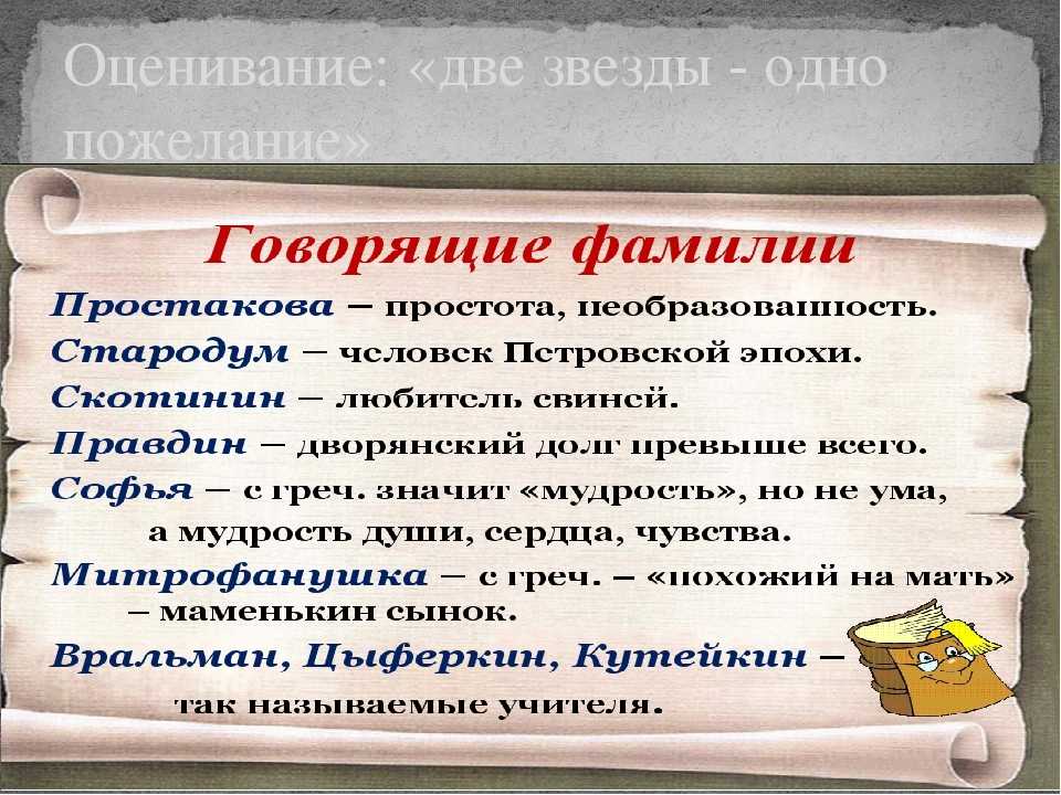 Говорящие фамилии в произведениях д.и. фонвизина и а.с. грибоедова | обучонок