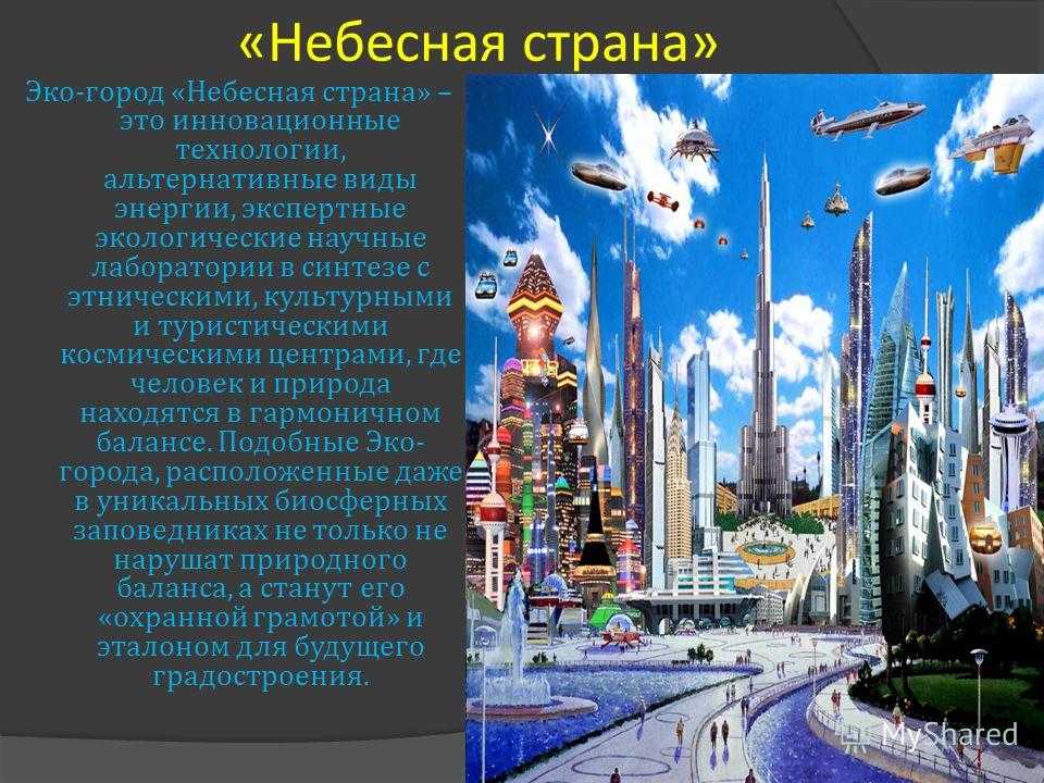 Сочинение "мой город" на английском - нужная лексика, примеры