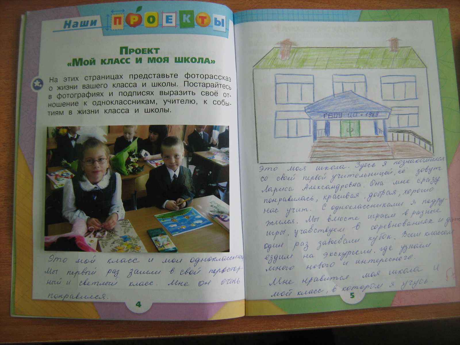 Сочинение моя начальная школа 4 класс