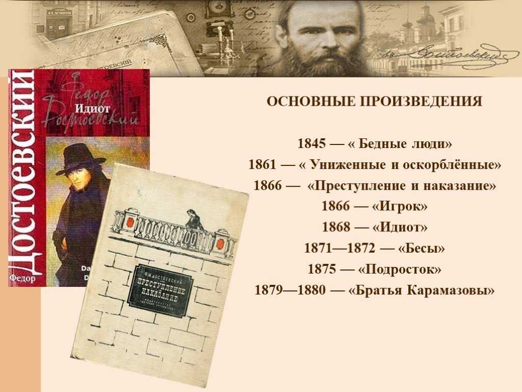 Достоевский ф. м.: цитаты, фразы и высказывания