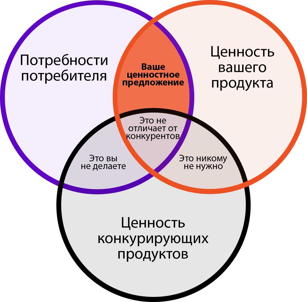Какой должен быть идеальный человек и черты, которые ему присущи