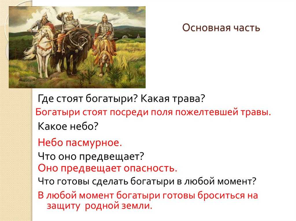 Сочинение по картине "баян" в.м.васнецова для 3 и 4 классов