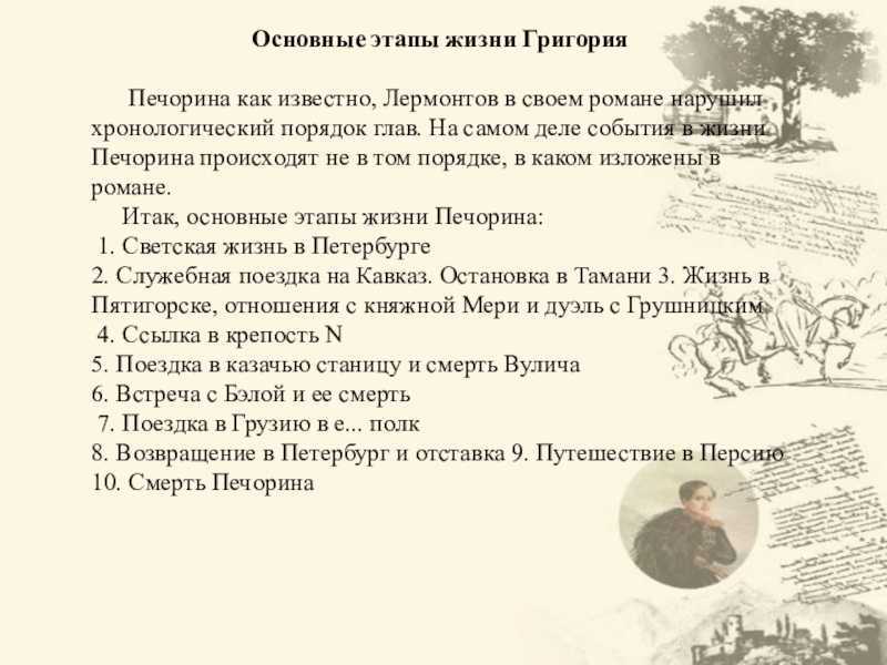 Характеристика героя печорин, герой нашего времени, лермонтов. краткая, подробная, видео