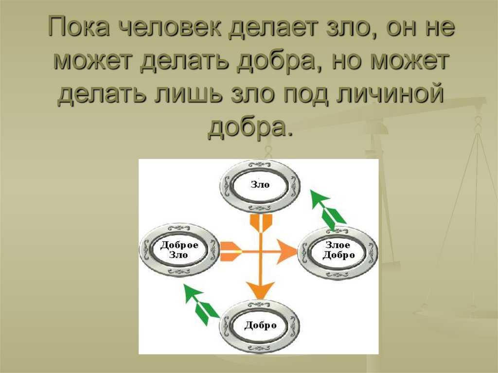 Олимпиада безопасный интернет от учи.ру 2023
