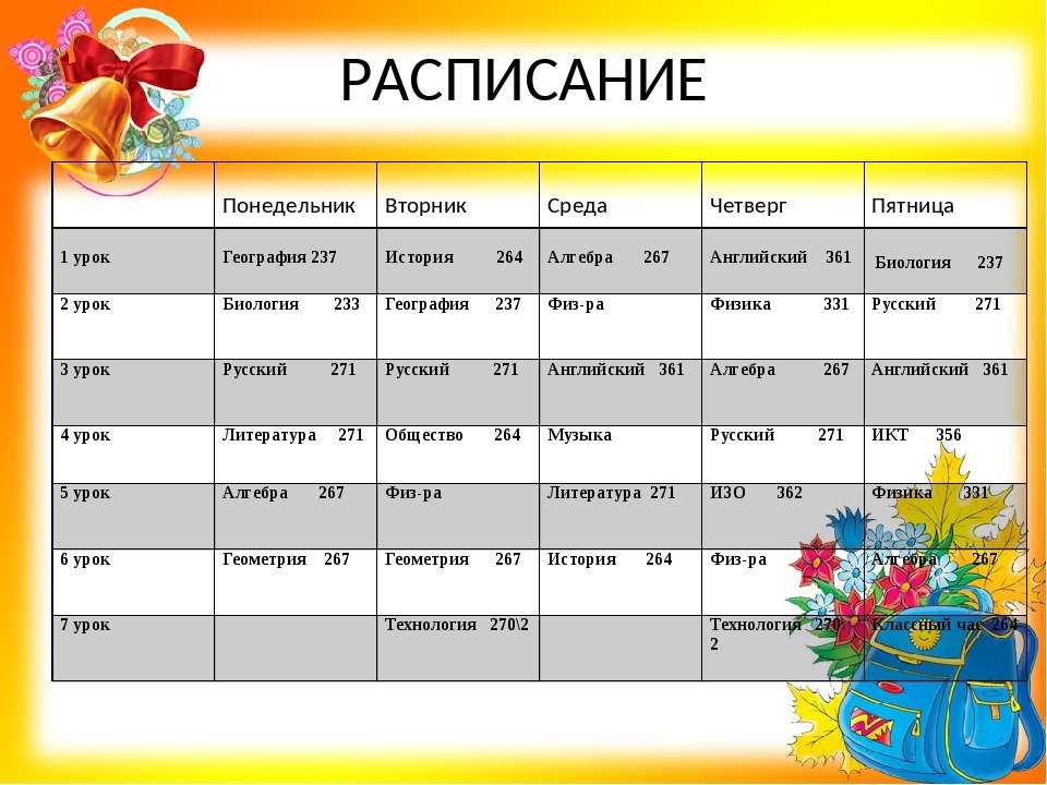 Сочинение на тему: «мое хобби» по английскому