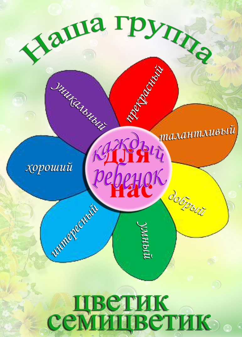 Сочинение мой любимый цветок