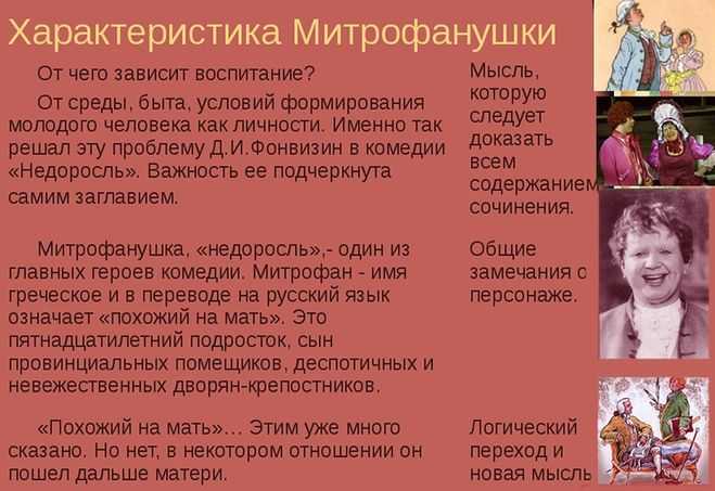 Образ и характер митрофана (недоросль фонвизин)