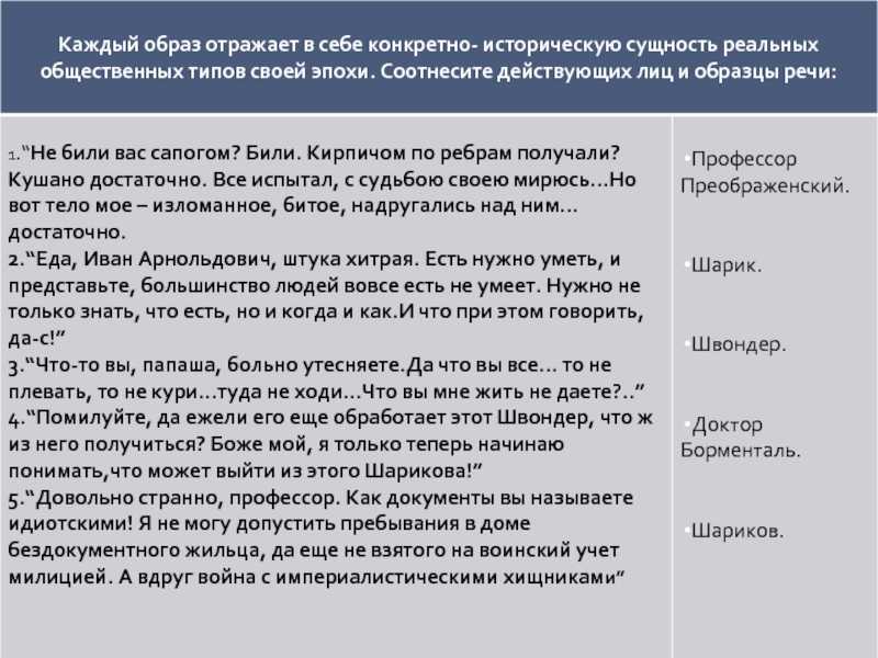 Главные герои собачьего сердца и их характеристика - tarologiay.ru