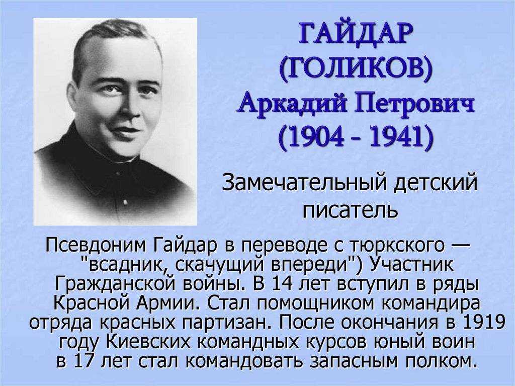 Сообщение о гайдаре 3 класс кратко информация