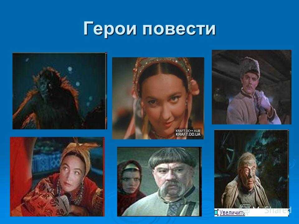 Образ чуба в повести ночь перед рождеством гоголя сочинение характеристика