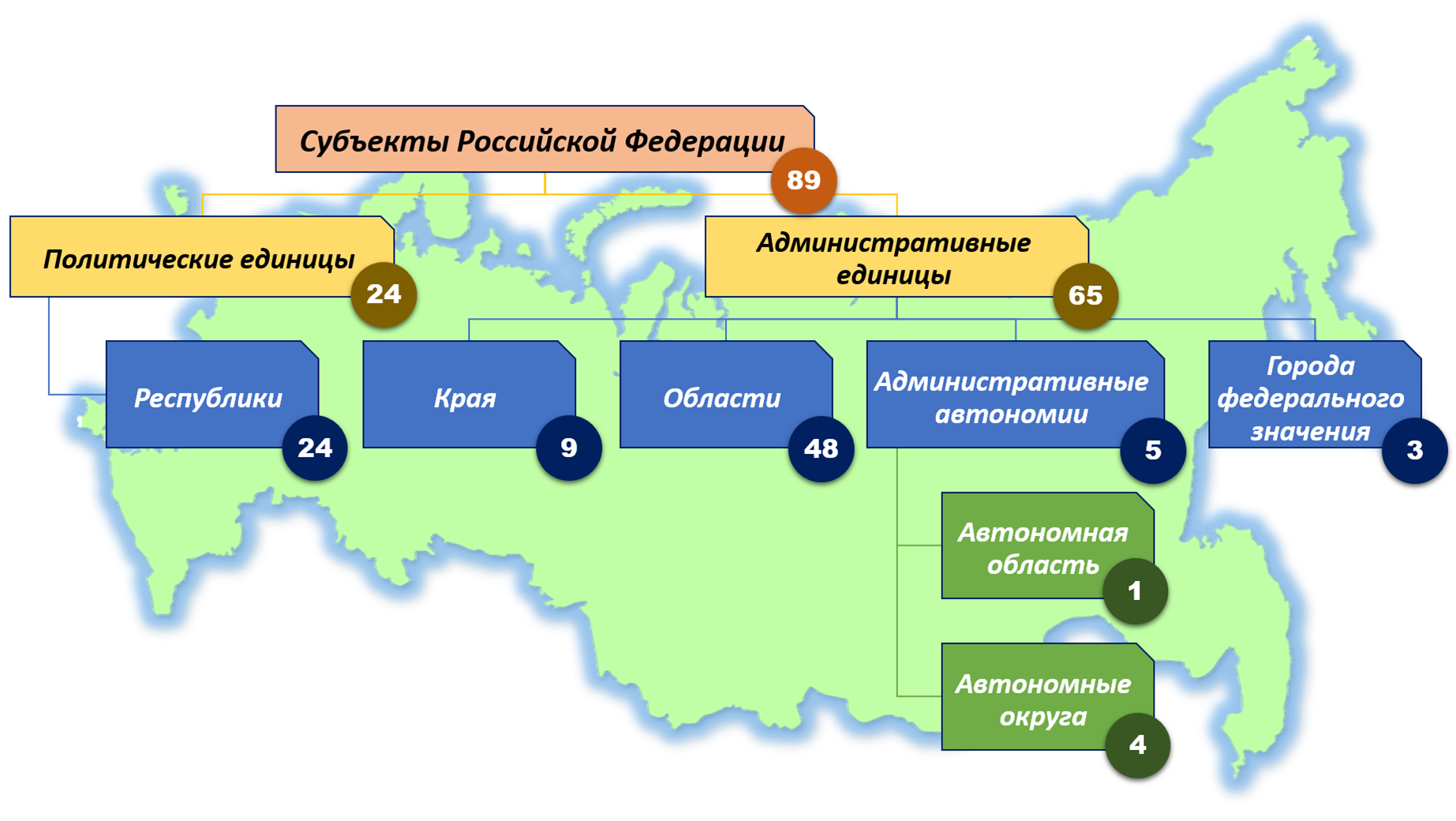 Идеи веломаршрутов в подмосковье на 2-3 дня. вело-пвд с палаткой — bikelifeforms