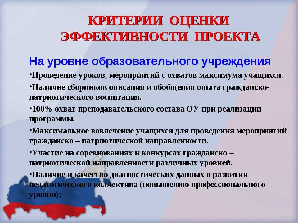 Что значит быть патриотом своей россии