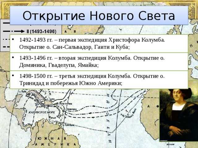 Христофор колумб (краткая биография и открытия)
