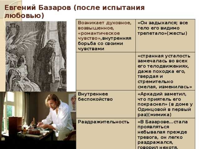 Сочинения о взаимоотношениях базарова и одинцовой