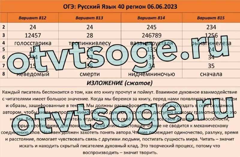 Сочинение что такое бескорыстность