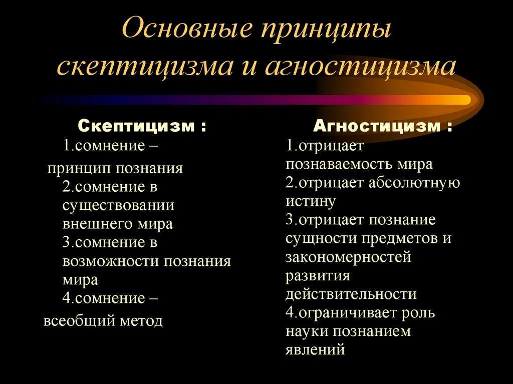Как быть циником: 11 шагов (с иллюстрациями) - wikihow