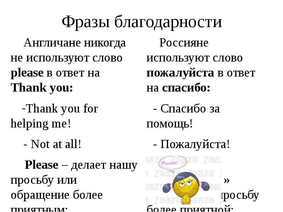 Написать письмо другу и выразите в нём благодарность за то, что он помог подготовиться к - узнавалка.про