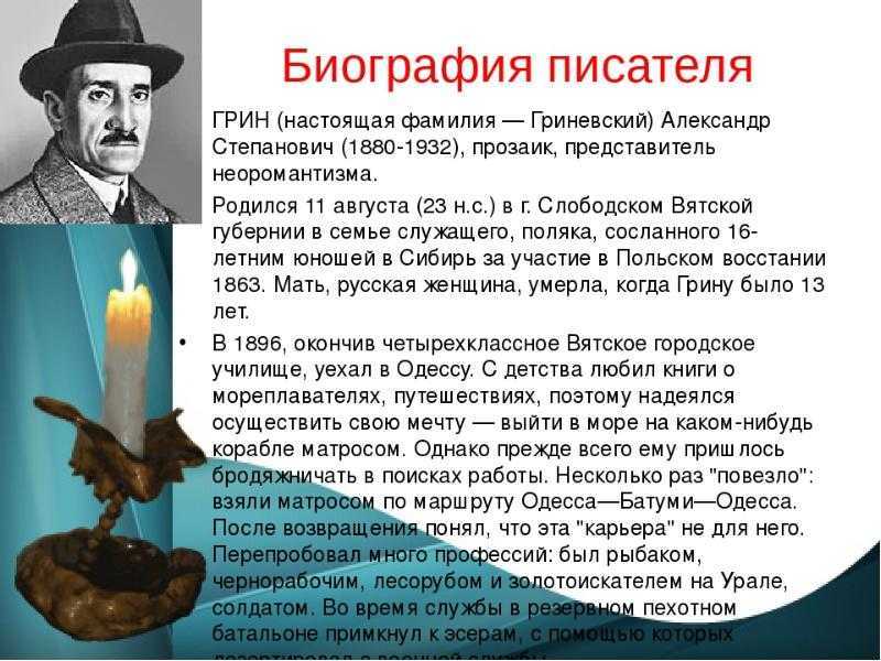 Александр грин - биография, личная жизнь, фото