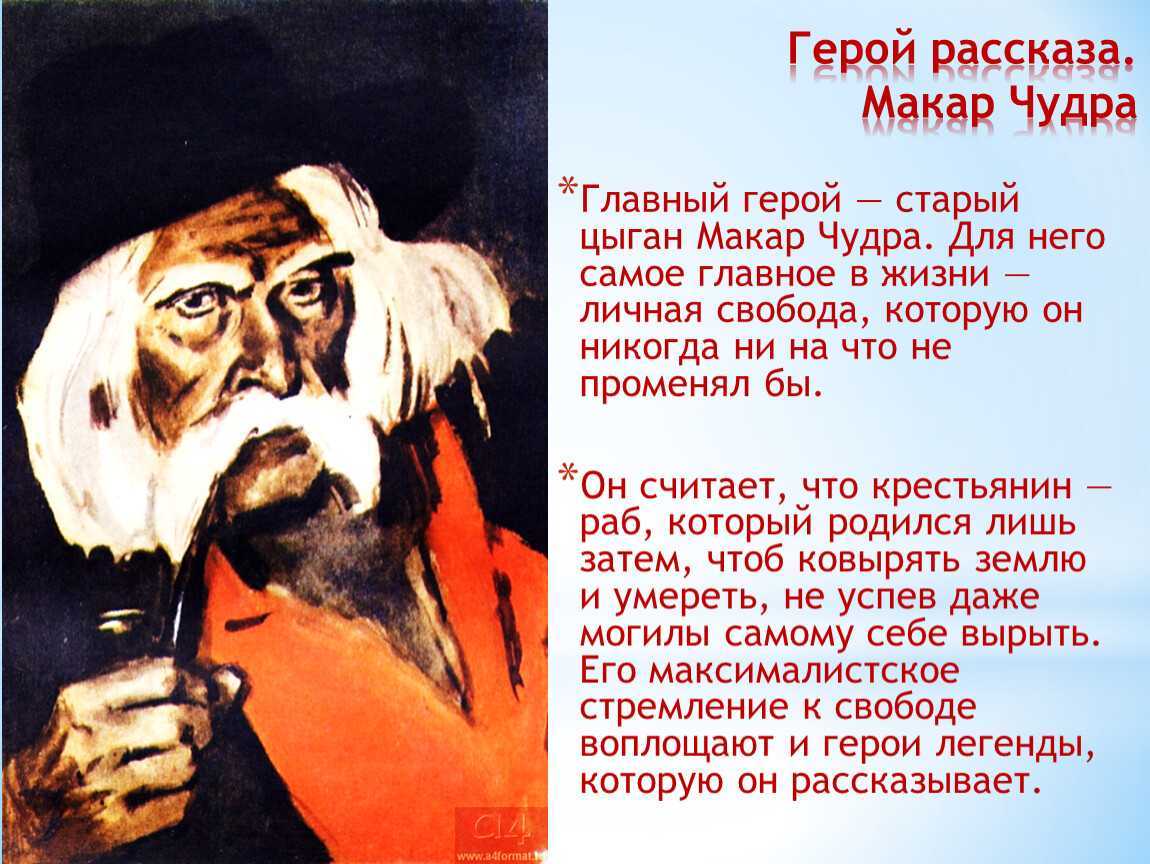 «тема свободы в рассказе м. горького «макар чудра