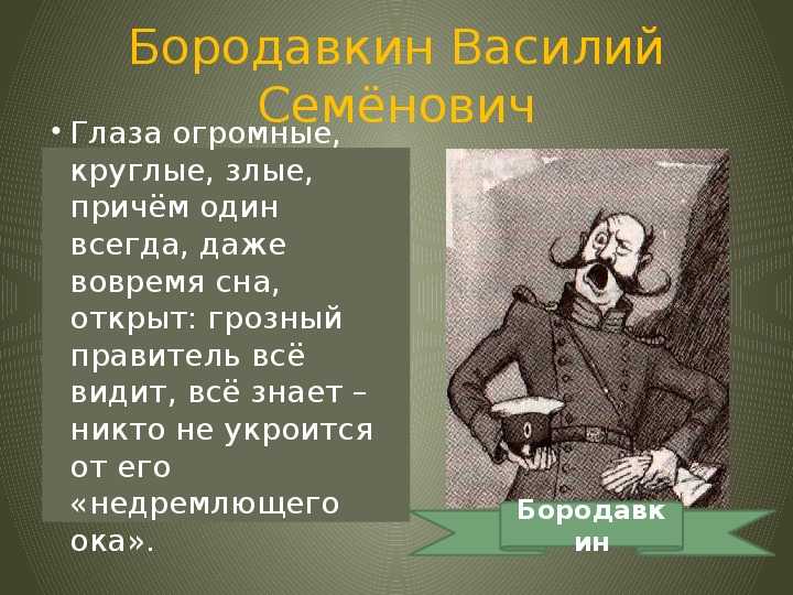 Образы градоначальников в романе история одного города сочинение салтыков-щедрин